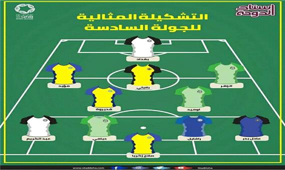 امید ابراهیمی در ترکیب منتخب هفته ششم لیگ ستارگان قطر