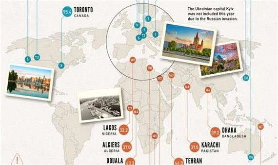 رده بندی بهترین و بدترین شهرها برای زندگی در سال 2022؛ جایگاه تهران کجاست؟